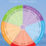 Balance Without Burnout E-Book Cover
