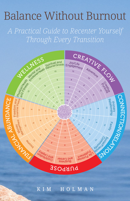 Balance Without Burnout E-Book Cover